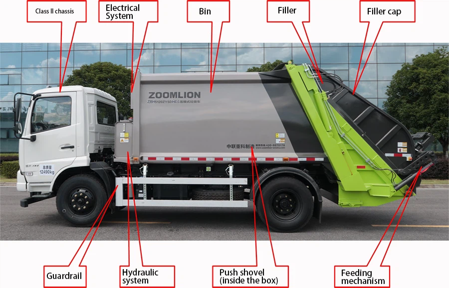 c2d0578b-39ce-491d-9bfc-c54f0365883d